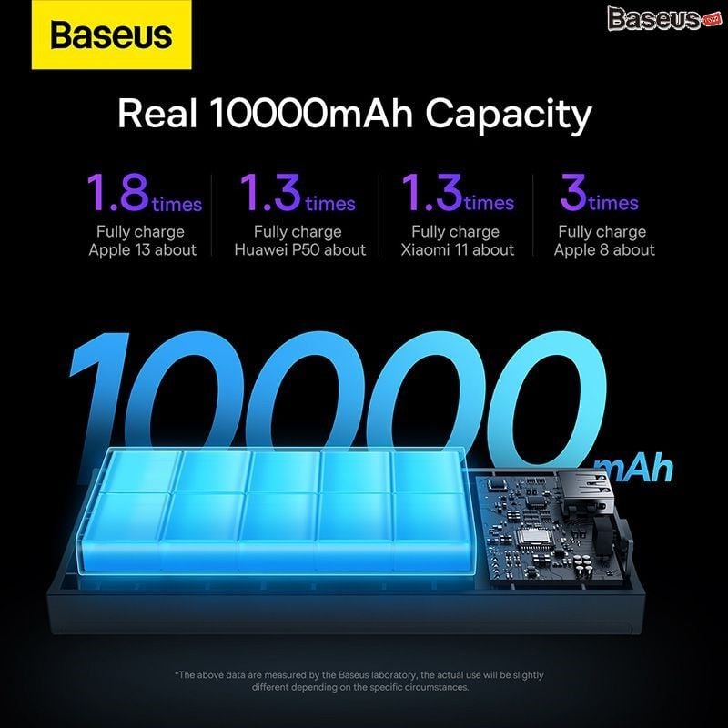 Pin sạc dự phòng Baseus Adaman2 10000mAh – Sạc nhanh 30W, màn hình LED, hỗ trợ PD/QC/SCP/FCP/AFC, vỏ kim loại cao cấp