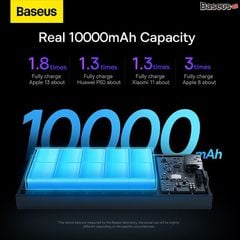 Pin sạc dự phòng Baseus Adaman2 10000mAh – Sạc nhanh 30W, màn hình LED, hỗ trợ PD/QC/SCP/FCP/AFC, vỏ kim loại cao cấp