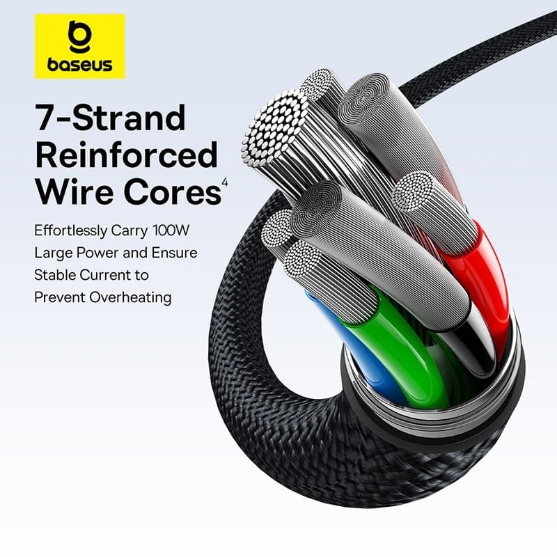 Cáp Sạc Nhanh Đa Năng 1 for 3 Baseus Flash Series 3 100W (Type-C to 2*Type-C+Lightning, 1.5m, 480Mbps)