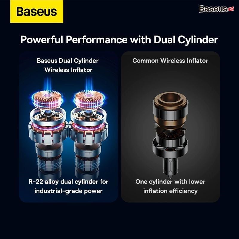 Máy bơm lốp ô tô Baseus Mega EnergyPump 250W – Pin sạc, bơm nhanh, 2 xi-lanh, công suất lớn, màn hình LCD