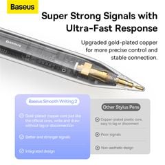 Bút Cảm Ứng Baseus Pencil 2 Pro Smooth Writing Wireless Charging Stylus, Dùng Cho iPad Mini6 Pro Air4, 5 (Palm Reject, Magnetic, Wireless Charging, Bluetooth, App control)