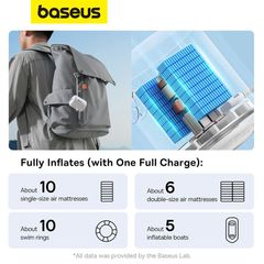 Máy Bơm Hơi Mini Kiêm Hút Chân Không Baseus PocketGo Portable (230L/min, 3500Pa)