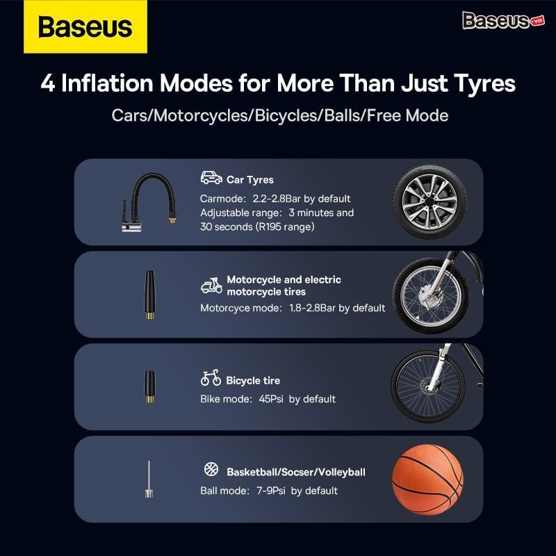 Máy bơm lốp ô tô Baseus Mega EnergyPump 250W – Pin sạc, bơm nhanh, 2 xi-lanh, công suất lớn, màn hình LCD