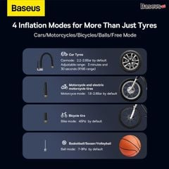 Máy bơm lốp ô tô Baseus Mega EnergyPump 250W – Pin sạc, bơm nhanh, 2 xi-lanh, công suất lớn, màn hình LCD
