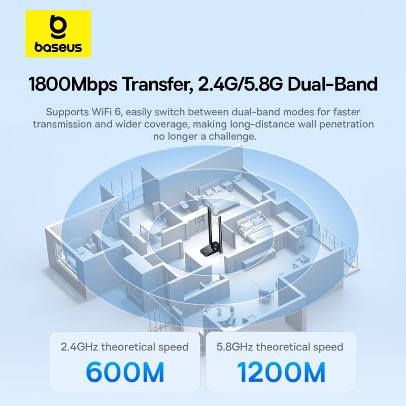 USB Wi-Fi 5/6 Baseus FastJoy Series WiFi Adapter (Ăng-ten ngoài)