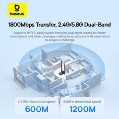 USB Wi-Fi 5/6 Baseus FastJoy Series WiFi Adapter (Ăng-ten ngoài)