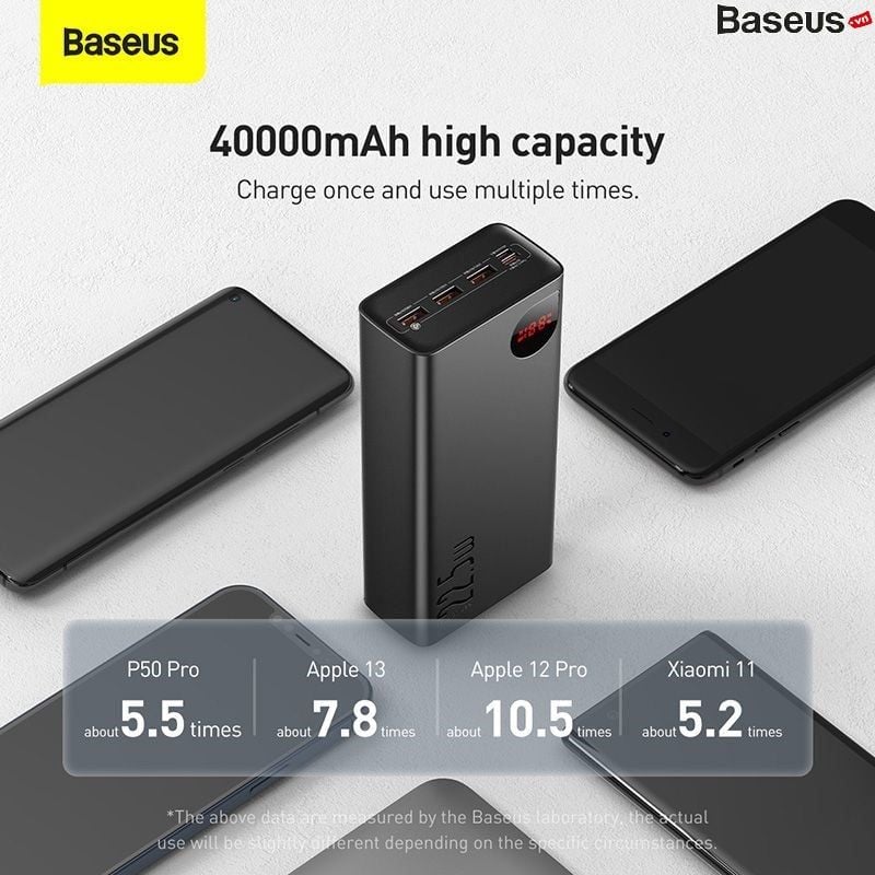 Pin Sạc Dự Phòng Baseus Adaman Digital Display Fast Charge Power Bank 40000mAh 22.5W (With Simple Series Charging Cable USB to Type-C 0.3m Black)