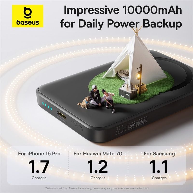Pin sạc không dây Baseus EnerFill FM11 – 10000mAh, 22.5W, sạc không dây 15W, kèm cáp C to C 60W, siêu nhỏ gọn