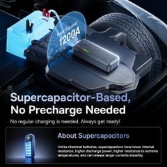 Bộ Kích Bình Siêu Tụ Cho Ô Tô Baseus PrimeTrip VJ1 Supercapacitor 1200A (1200A Peak Current, -20~70C Temperature Resistance)
