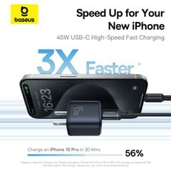 Củ Sạc Nhanh Baseus PicoGo GaN 1C 45W (For iPhone/iPad/Samsung/Google Pixel)
