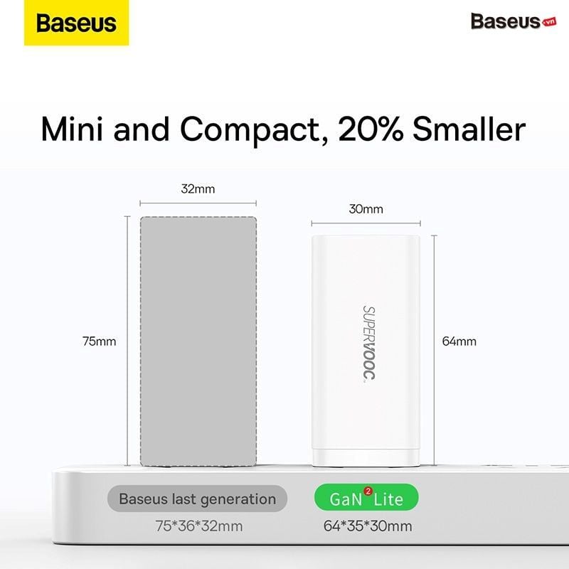 Cốc Sạc Nhanh Baseus GaN2 Lite Quick Charger 65W (Super Vooc, PD3.0/PPS/QC4.0/SCP/FCP Multi Quick Charge Protocol )