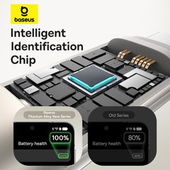 Cáp Sạc Nhanh USB to C Baseus Titanium Alloy 100W (480Mbps)