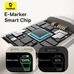 Cáp Sạc Nhanh C to C Baseus Titanium Alloy 100W (480Mbps)