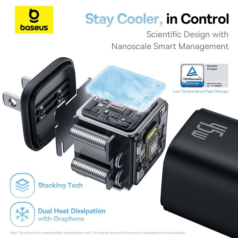 Củ Sạc Nhanh Baseus PicoGo GaN 1C 45W (For iPhone/iPad/Samsung/Google Pixel)