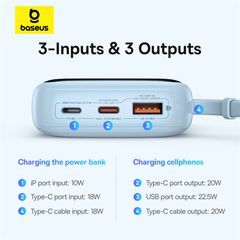 Pin Dự Phòng Baseus Qpow Pro+ Type-C Edition 10000mAh 22.5W (Digital Display)