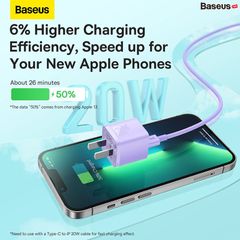 Bộ Sạc Nhanh 20W Baseus GaN5 Fast Charger 1C cho iPhone/Samsung (PD/QC Multi Quick Charge Support, Smart Protect)