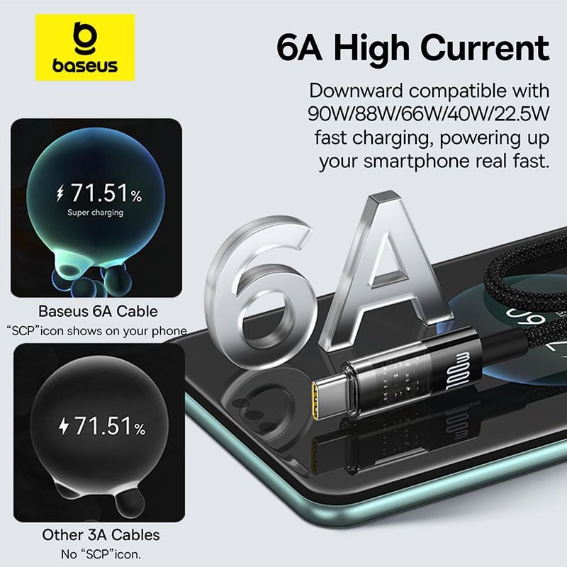 Cáp Sạc Nhanh Baseus Gem USB to C 100W (Fast-Charging Data Cable)