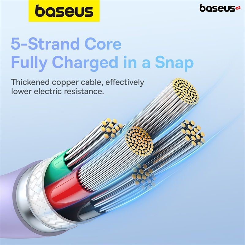 Baseus Pudding Series Fast Charging Cable Type-C to iP 20W 1.2m Stellar White - TechMall Vietnam - Original Accessories Distributor