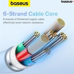 Cáp Sạc Siêu Nhanh Baseus Pudding Series Type-C to Type-C 100W (Fast Charging Data Cable)