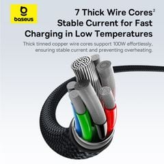 Cáp Sạc Nhanh Đa Năng 1 for 3 Baseus Flash Series 3 100W (Type-C to 3*Type-C, 1.5m, 480Mbps)