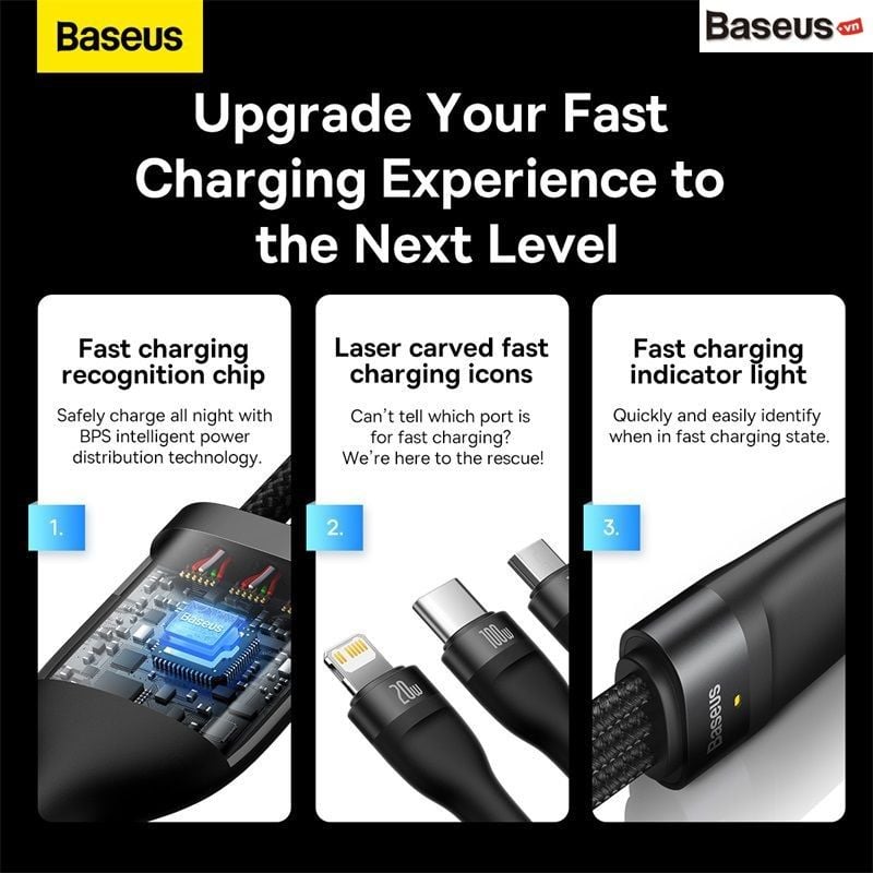 Cáp Sạc Nhanh Đa Năng 3 in 1 Baseus Flash Series Ⅱ One-for-three Fast Charging Cable Type-C to M+L+C 100W 1.5M