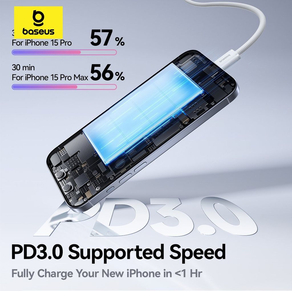 Cáp Sạc Nhanh C to C Baseus Dynamic 4 Series 100W (480Mbps)
