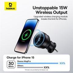 Giá Đỡ Điện Thoại Ô Tô Baseus MagPro Series Magnetic Wireless Charging Car Mount Air Vent (Sạc Không Dây 15W, Gắn Lỗ Thông Hơi)