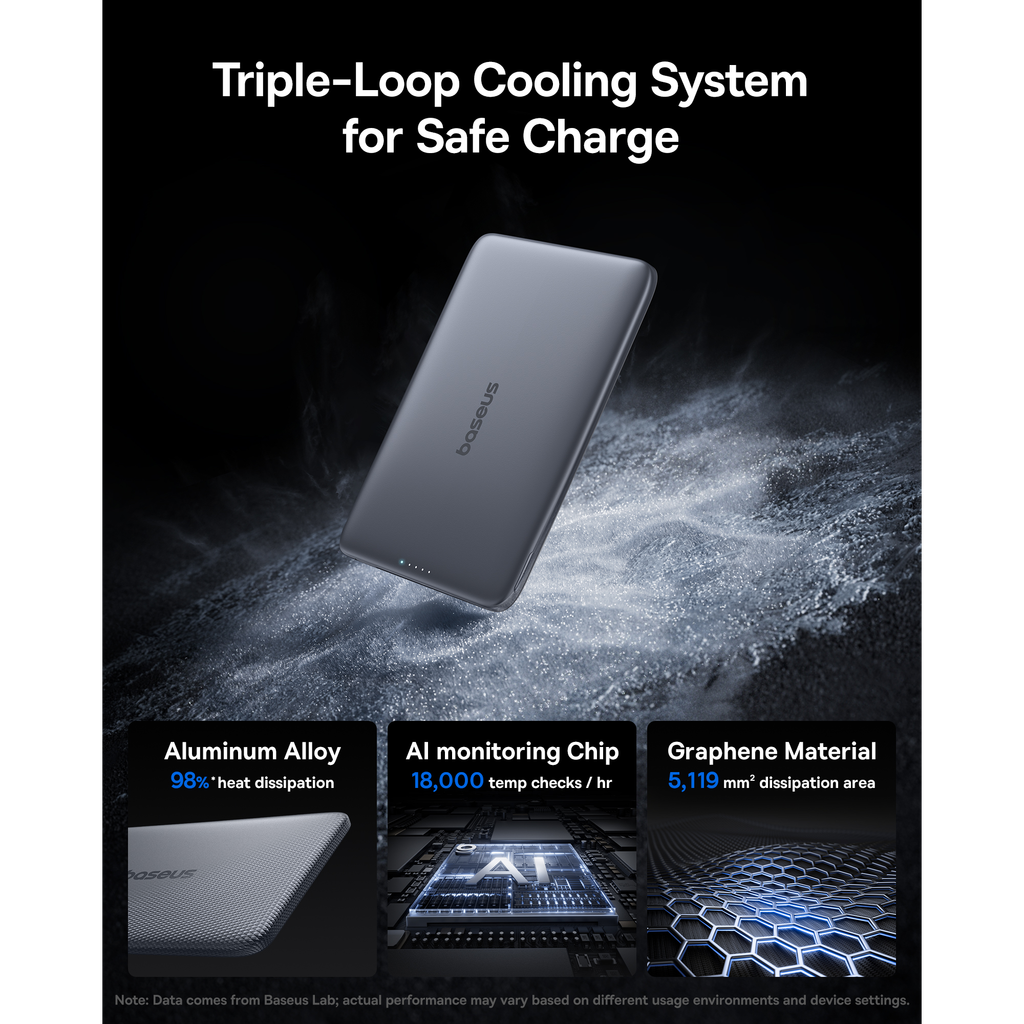 Pin Dự Phòng Không Dây Baseus PicoGo AM41 Ultra-Slim 5000mAh 20W (Sạc Không Dây 15W, Kèm Cáp C to C 0.3m 60W)