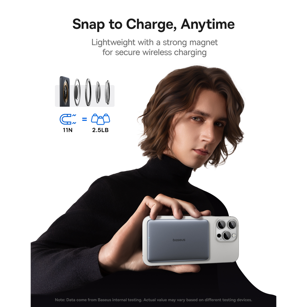 Pin Dự Phòng Không Dây Baseus PicoGo AM41 Ultra-Slim 5000mAh 20W (Sạc Không Dây 15W, Kèm Cáp C to C 0.3m 60W)