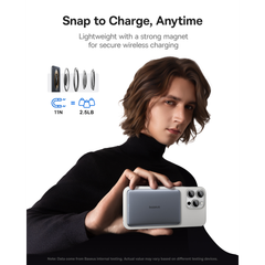 Pin Dự Phòng Không Dây Baseus PicoGo AM41 Ultra-Slim 5000mAh 20W (Sạc Không Dây 15W, Kèm Cáp C to C 0.3m 60W)