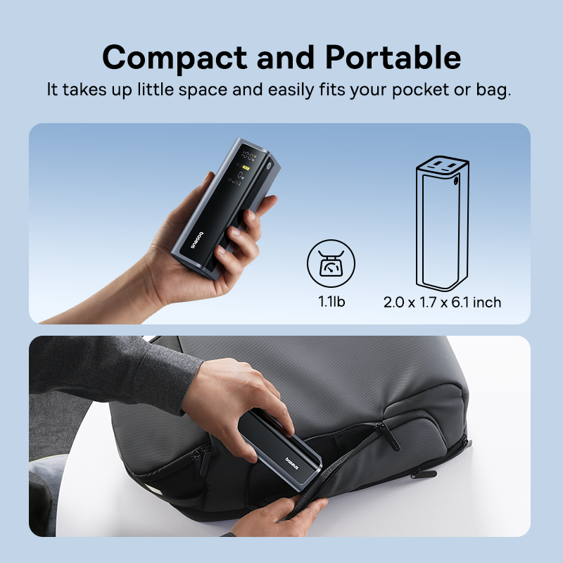 Pin Dự Phòng 2C+2A Baseus EnerGeek GP12 20800mAh 145W (with Digital Display, Bao gồm C to C Cable 1M 100W)