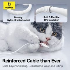 Cáp Sạc Nhanh C to C Baseus Dynamic 4 Series 100W (480Mbps)