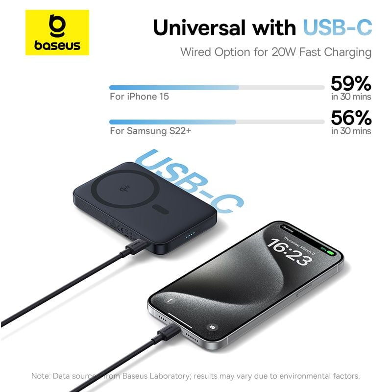 Pin Sạc Không Dây Baseus PicoGo Qi2 with Rotatable Stand 5000mAh 20W (with C to C 3A Cable 30cm)