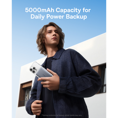 Pin Dự Phòng Không Dây Baseus PicoGo AM41 Ultra-Slim 5000mAh 20W (Sạc Không Dây 15W, Kèm Cáp C to C 0.3m 60W)