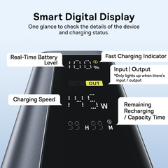 Pin Dự Phòng 2C+2A Baseus EnerGeek GP12 20800mAh 145W (with Digital Display, Bao gồm C to C Cable 1M 100W)