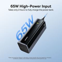 Pin Dự Phòng 2C+2A Baseus EnerGeek GP12 20800mAh 145W (with Digital Display, Bao gồm C to C Cable 1M 100W)