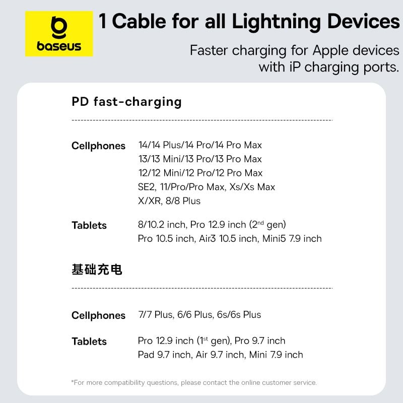 Cáp Sạc Nhanh Baseus Gem C to Lightning 20W (Fast-Charging Data Cable)