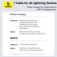 Cáp Sạc Nhanh Baseus Gem C to Lightning 20W (Fast-Charging Data Cable)