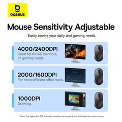 Chuột Không Dây Công Thái Học Baseus F02 Ergonomic Wireless Mouse (Bluetooth & 2.4GHz)