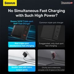 Củ Sạc Nhanh Baseus GaN5 Pro Fast Charger 140W (kèm cáp C to C, Type C*2 + USB, PD/QC4.0/QC3.0/AFC/FCP Quick-Charger)