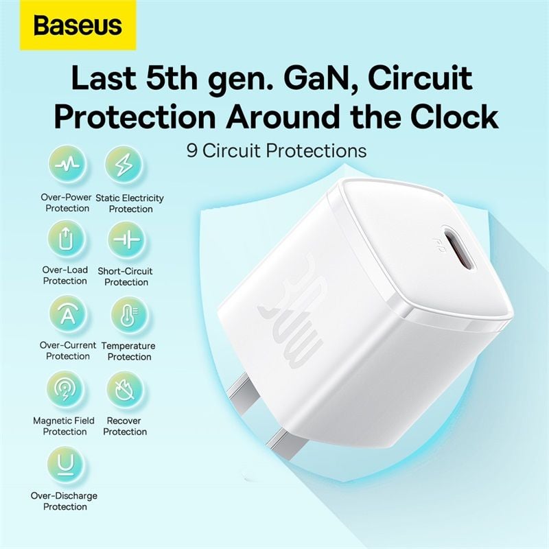 Củ Sạc Nhanh Baseus Cube Pro Fast Charger 1C 30W