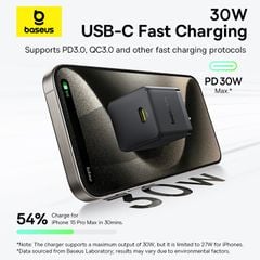 Củ Sạc Nhanh Baseus Palm 1C 30W (For iPhone/iPad/Samsung/Google Pixel)