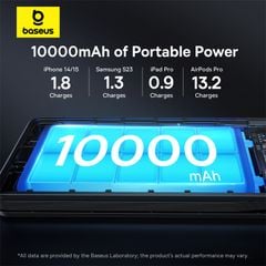 Pin Dự Phòng Baseus Airpow Lite Power Bank 10000mAh 22.5W Dual-Cable