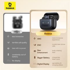Tai Nghe Không Dây TWS Baseus Bowie 35 ANC Digital Display (Bluetooth v5.3, 6-Mic ENC, 8H, IPX4, -50dB)