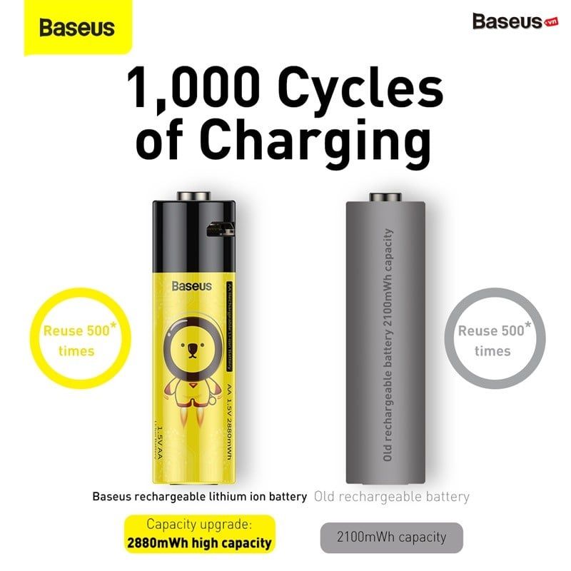 Pin sạc Baseus AA Rechargeable Li-ion Battery 2880mWh