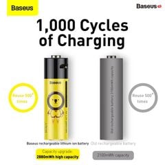 Pin sạc Baseus AA Rechargeable Li-ion Battery 2880mWh