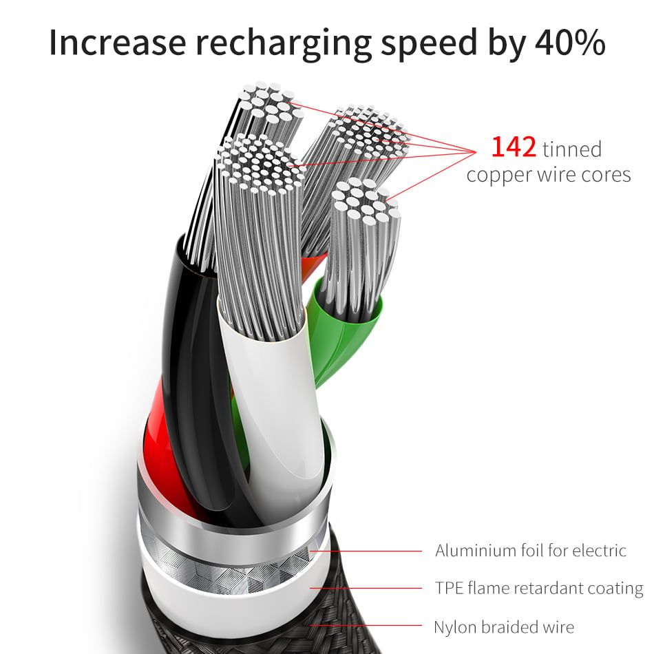 Cáp sạc và truyền dữ liệu tốc độ cao Baseus Rapid Series LV213 tích hợp 2 đầu ngõ ra Type C và Android ( USB Type A to USB Type C + Micro USB Fast Charging Cable )