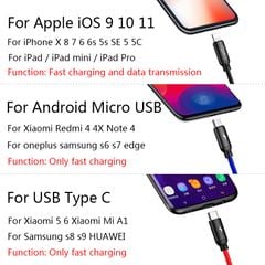 Cáp sạc và truyền dữ liệu tốc độ cao Baseus Three Primary Colors tích hợp 3 đầu kết nối Type C, Android và Lightning ( USB Type A to USB Type C/ Micro USB/ Lightning Fast Charging Cable)