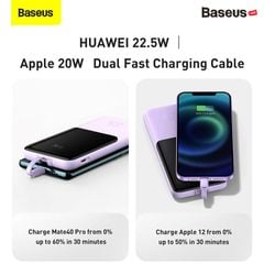 Pin Dự Phòng Sạc Nhanh Baseus Elf Digital Display Fast Charge Power Bank 10000mAh 22.5W (tích hợp sẵn cáp sạc Type C và Lightning)