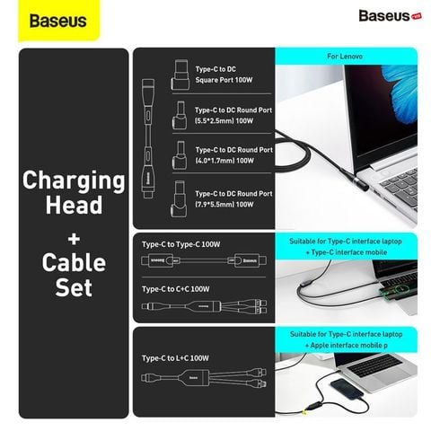 Bộ sạc siêu nhanh Baseus GaN2 Fast Charger 1C 100W (GaN2 Technology, QC5.0/QC4.0/PD3.0/PPS Multi Quick Charge Protocol Support)